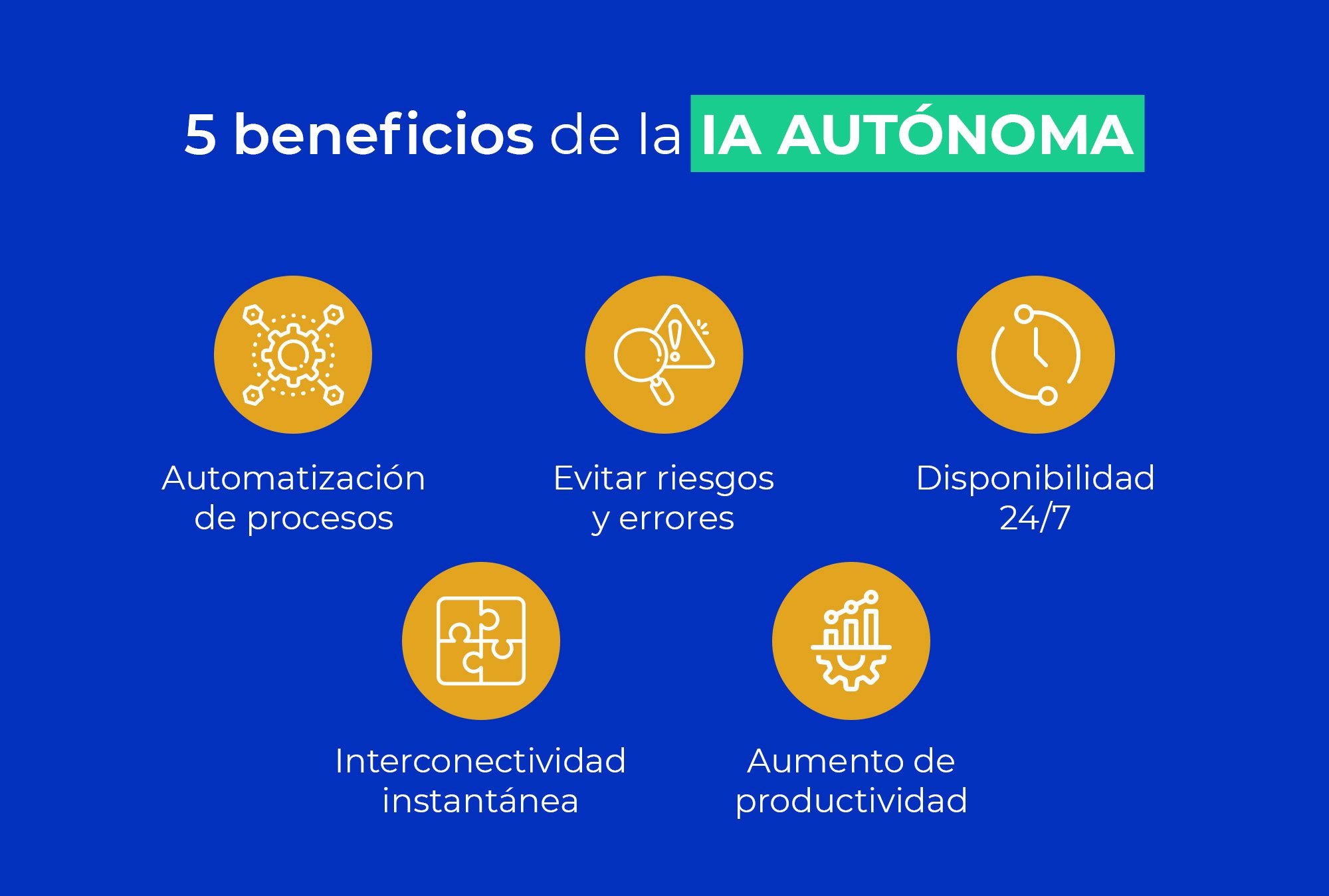 Guia_Inteligencia_Artificial_Autonoma_Beneficios_IA_autonoma