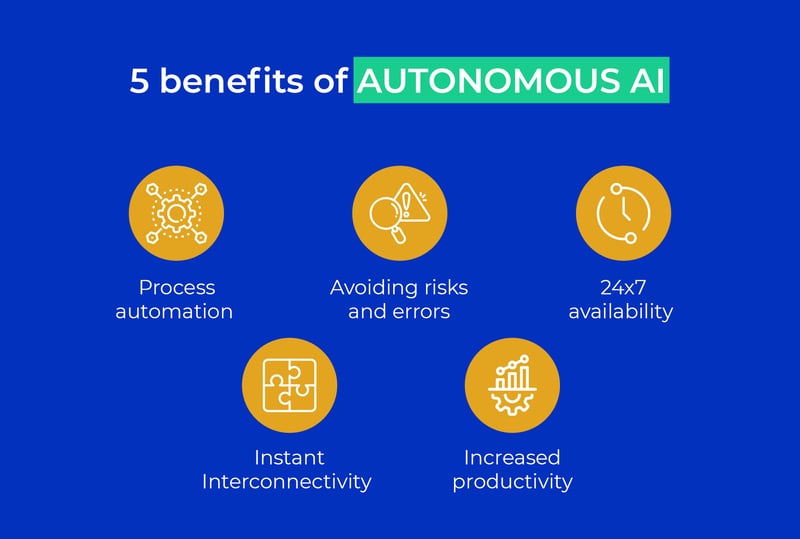 Autonomous_Artificial_Intelligence_Guide_benefits_AI