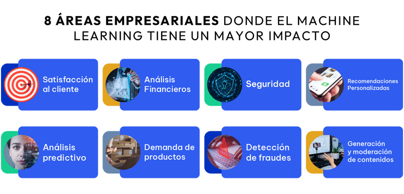8_areas_empresariales-1