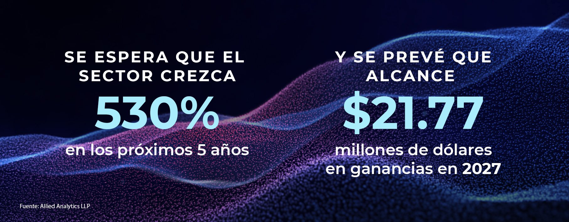 guiadevideoanalitica_imapacto-de-la-analitica-de-vide-en-el-mundo