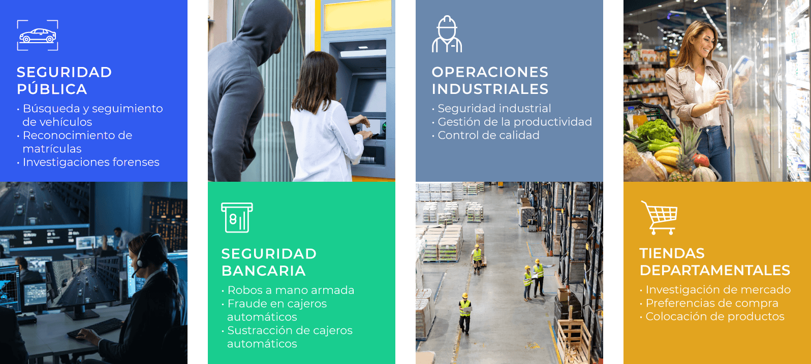 industrias_de_videoanalitica