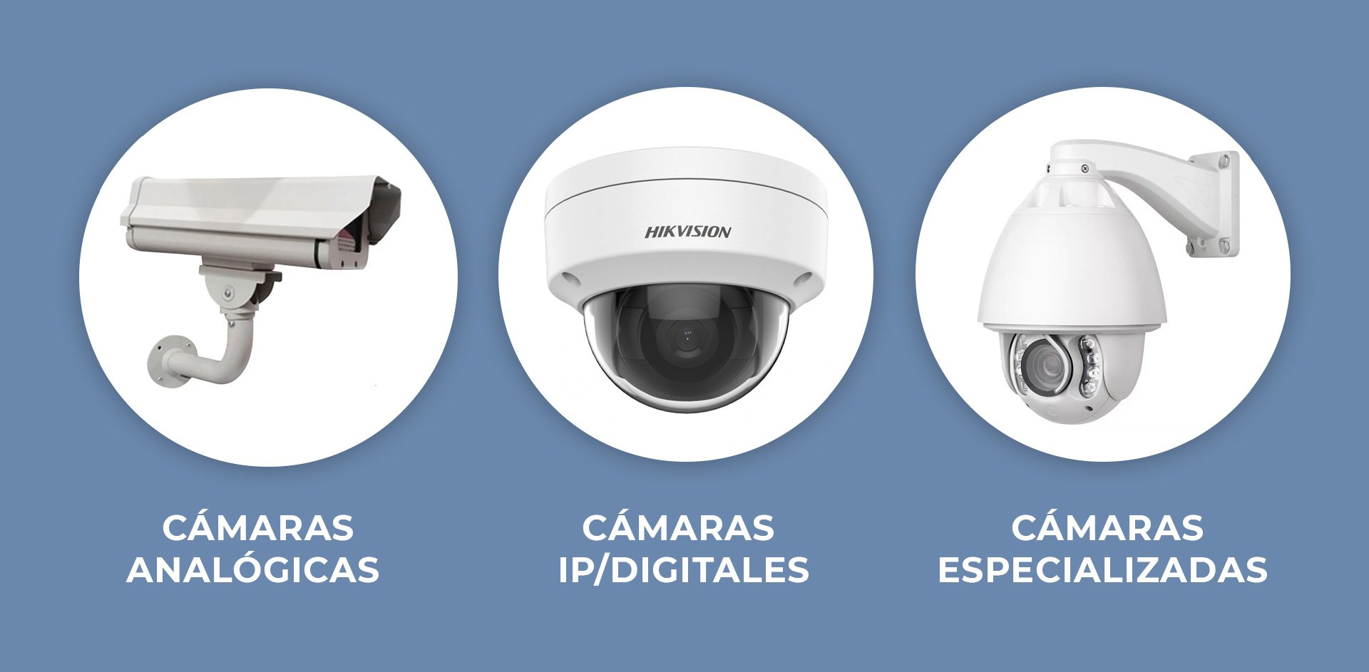 Tipos de cámara de vigilancia para casa: analógica o digital