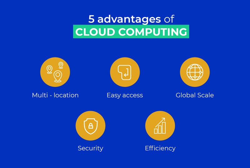 Cloud computing: 5_advantages of cloud computing