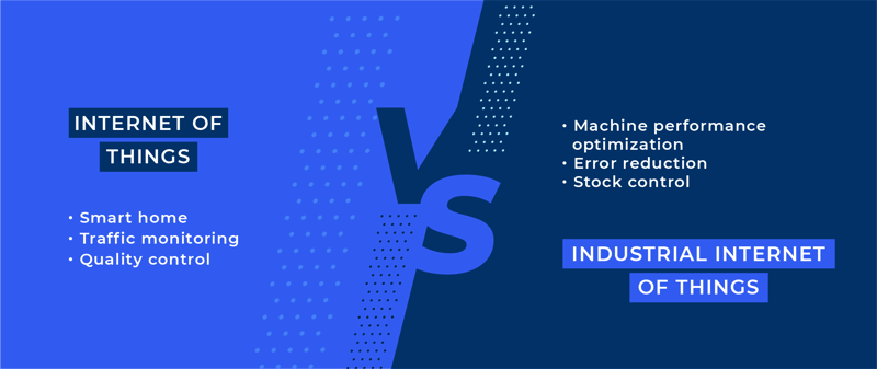 Iiot vs iot_industrial internet of things vs_internet_THINGS