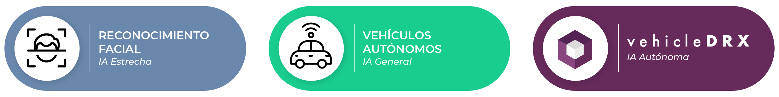 ejemplo_IA_aprendizaje_Mesa de trabajo 1