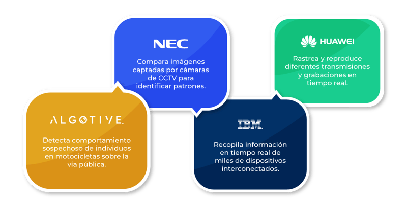 4empresas
