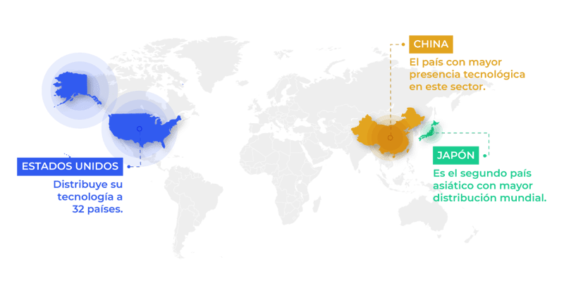 china_USAJapon