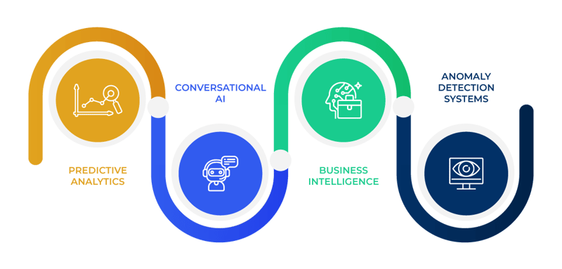 4-WAYS-DATA