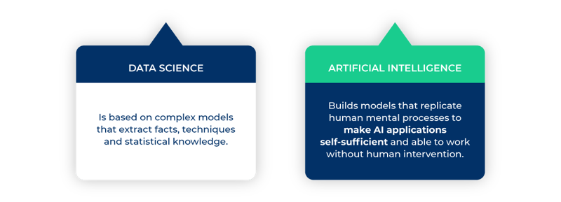Different-Models_DataScience And AI 