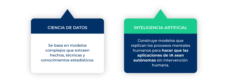diferentes_modelos