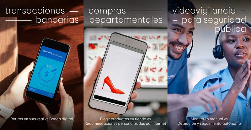 Procesos Humanos que transforma la inteligencia artificial en la banca, retail y seguridad pública