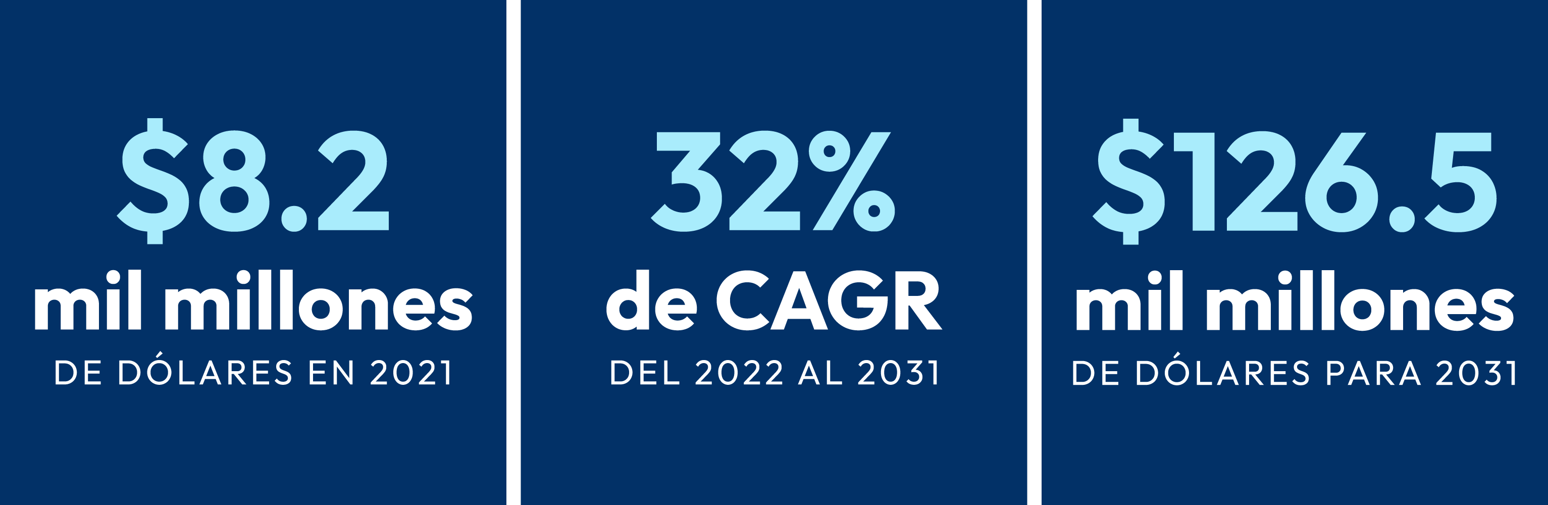 tendencias_seguridad