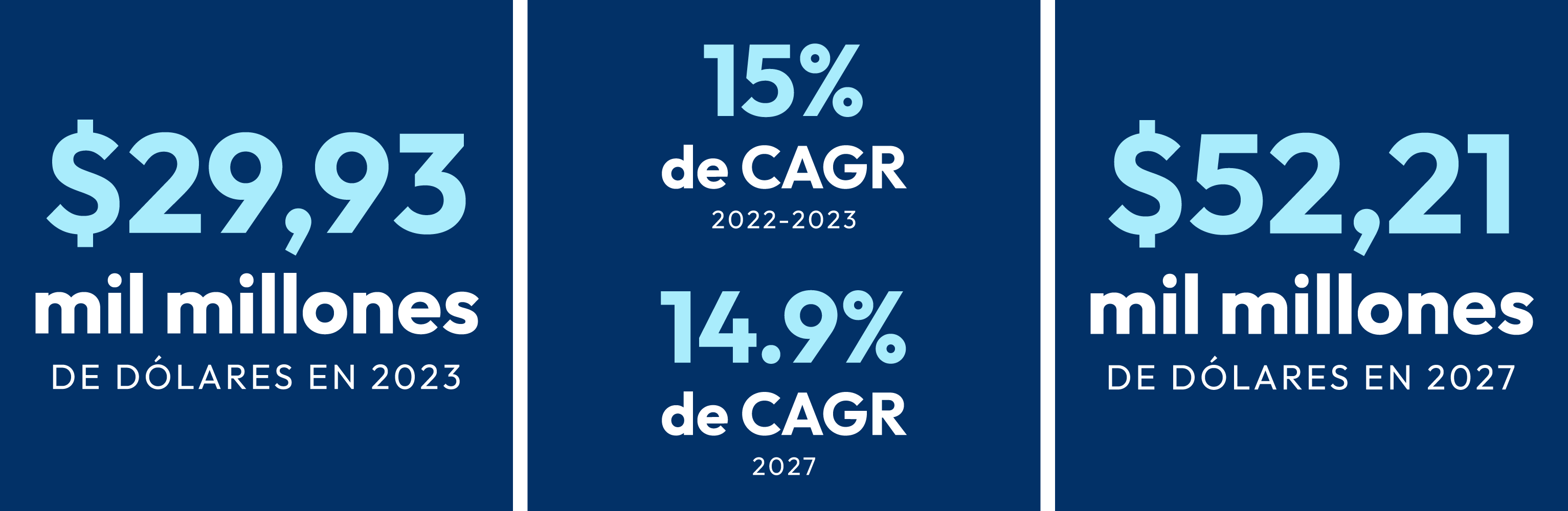tendencias_seguridad_2
