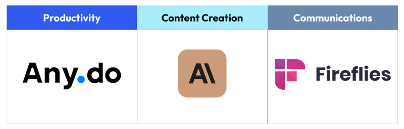 AI-tools