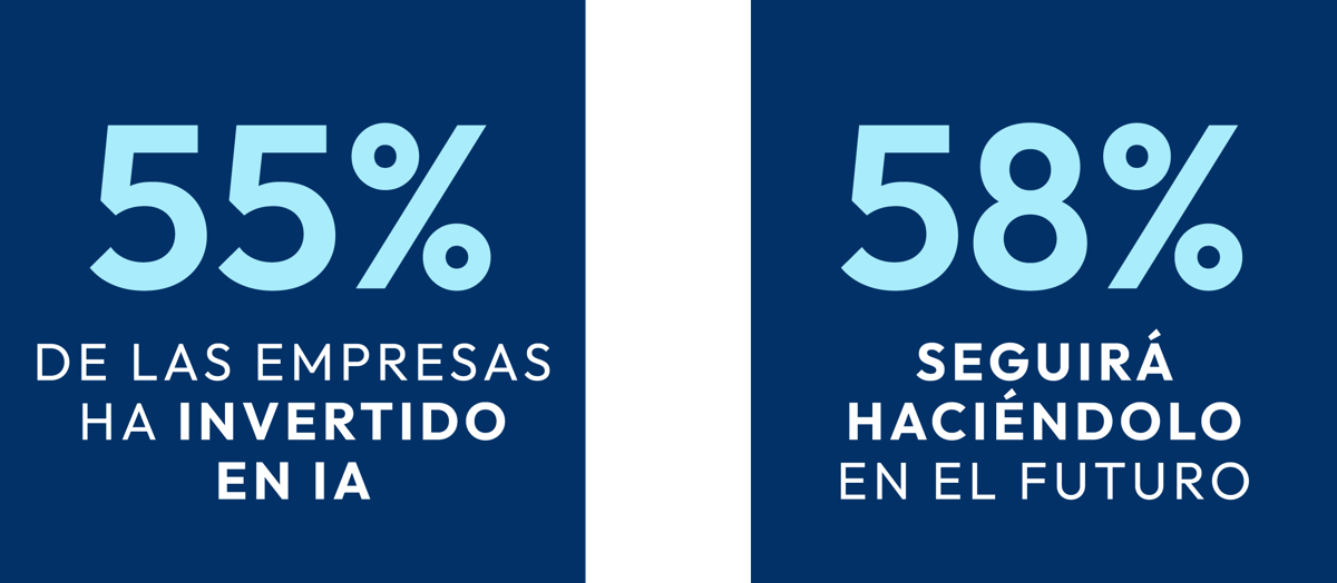 El futuro de la IA: 10 Tendencias de inteligencia artificial en 2024