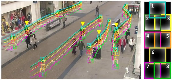 computervision_ai_features