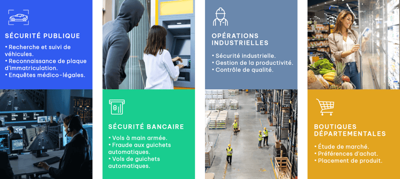 SECTEURS-DACTIVITÉ-