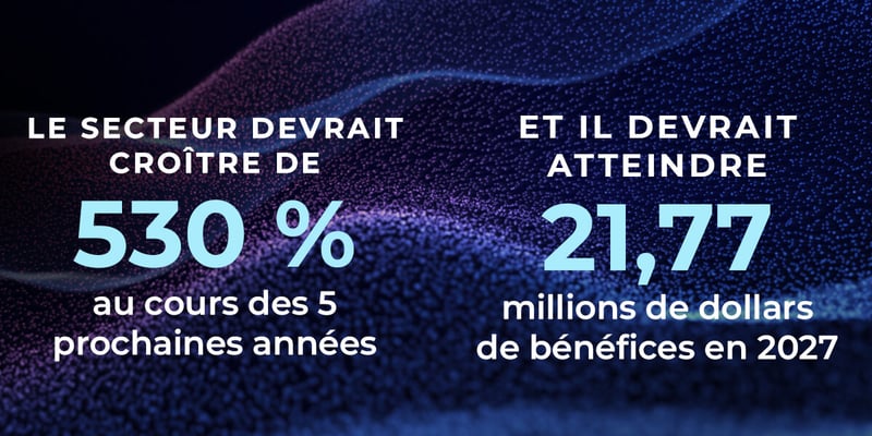 data