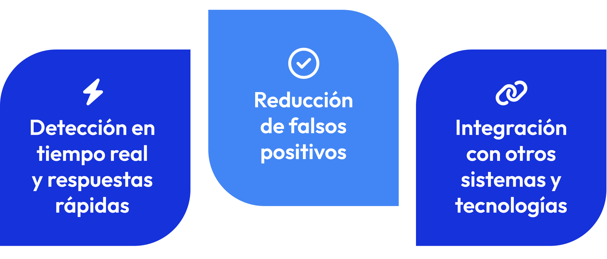 Beneficios-del-Reconocimiento-de-Objetos-en-Sistemas-de-Seguridad
