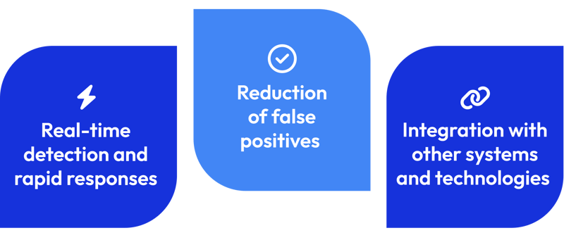 Benefits-of-Object-Recognition-in-Security-Systems