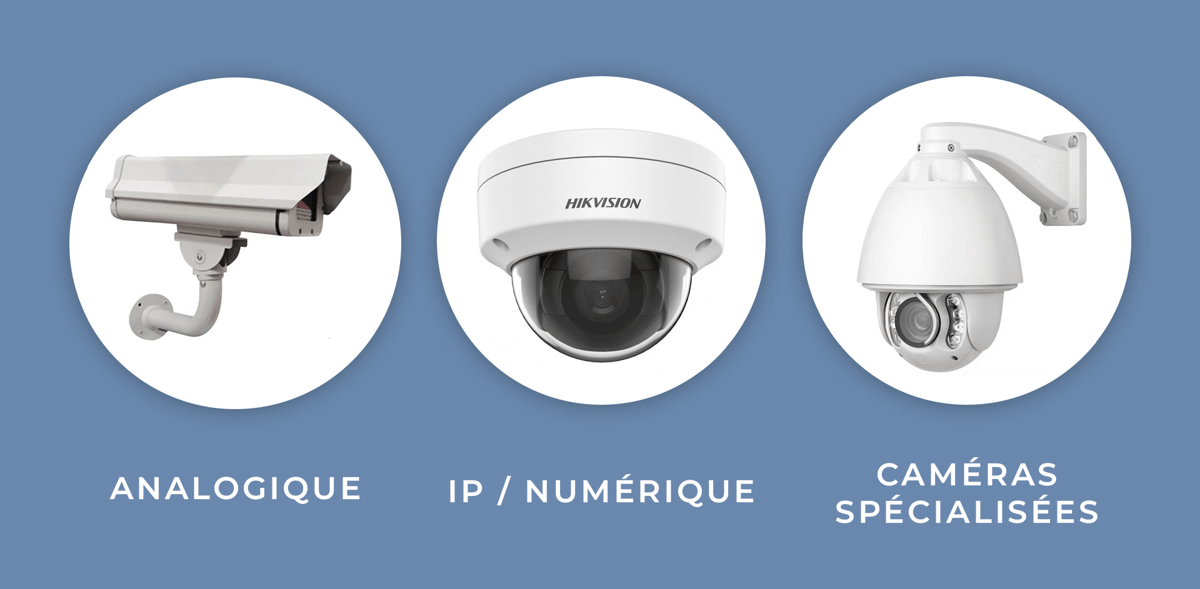 Qu'est-ce qu'un système de vidéosurveillance et comment fonctionne-t-il