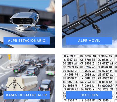 4_Tipos de tecnologías de reconocimiento de matrículas o placas.