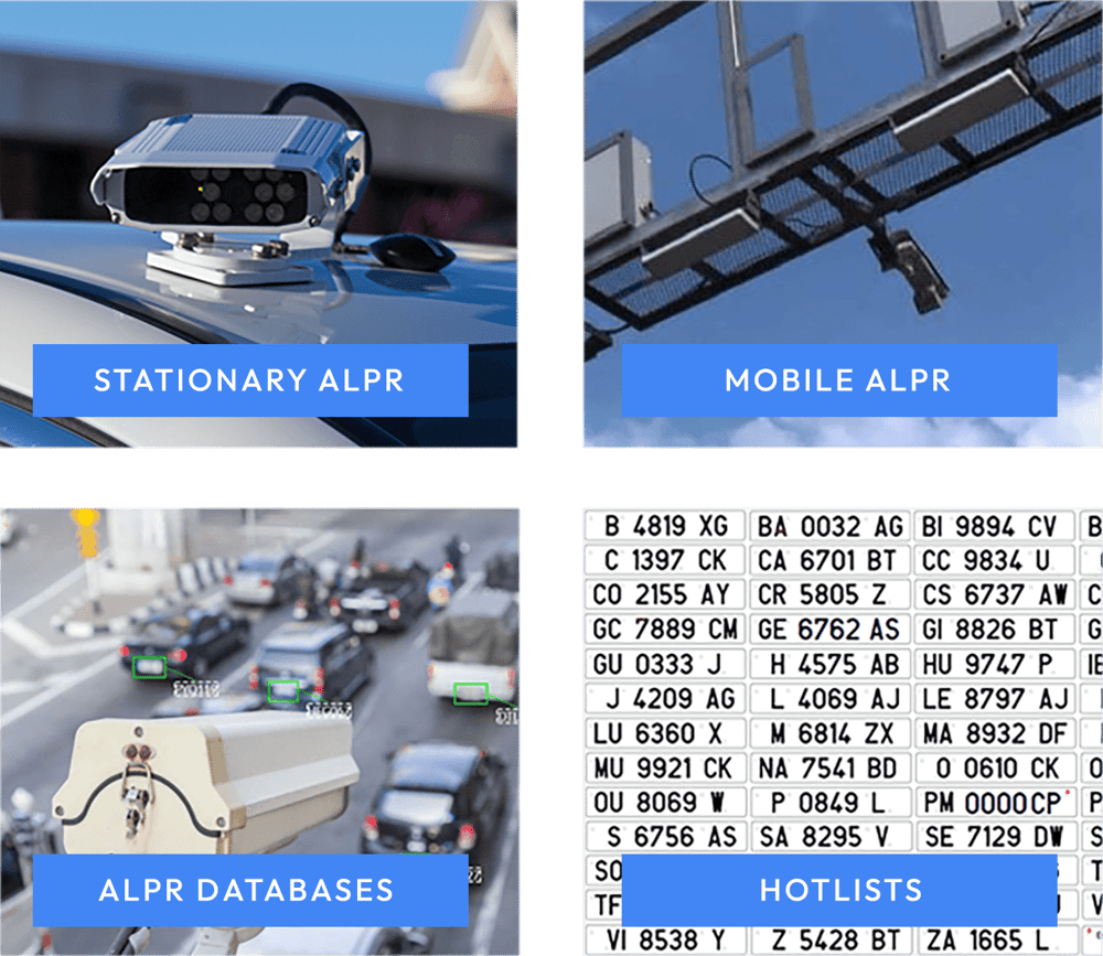 Vehicle Tracking - Why License Plate Recognition (LPR) is NOT Enough