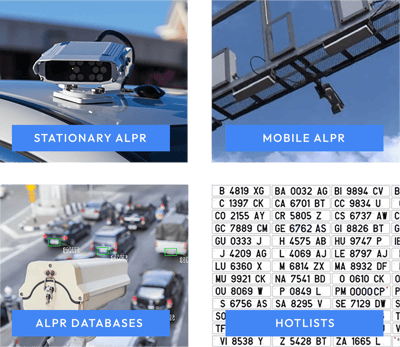 Types of license plate recognition technologies
