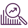 In-depth analytics