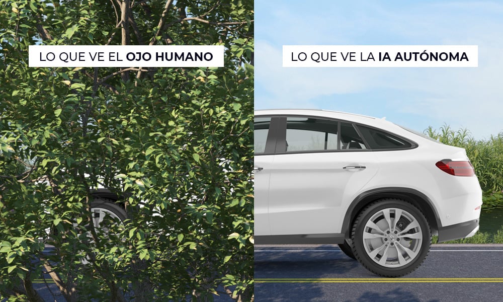 Solución de analitica de video con inteligencia artificial autonoma ilustracion producto vehicleDRX