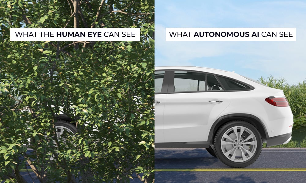 Autonomous Ai products vehicleDRX